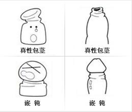 包茎问题