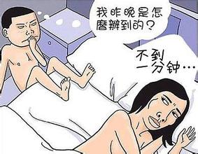 早泄问题
