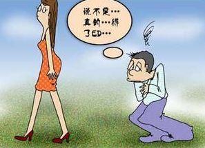 阳痿