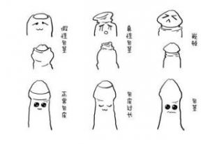包皮手术